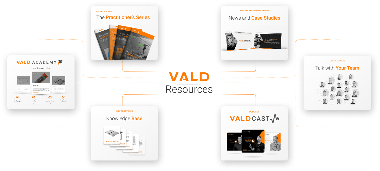 VALD Resources support any learning format, from in-depth guides to short, digestible videos.