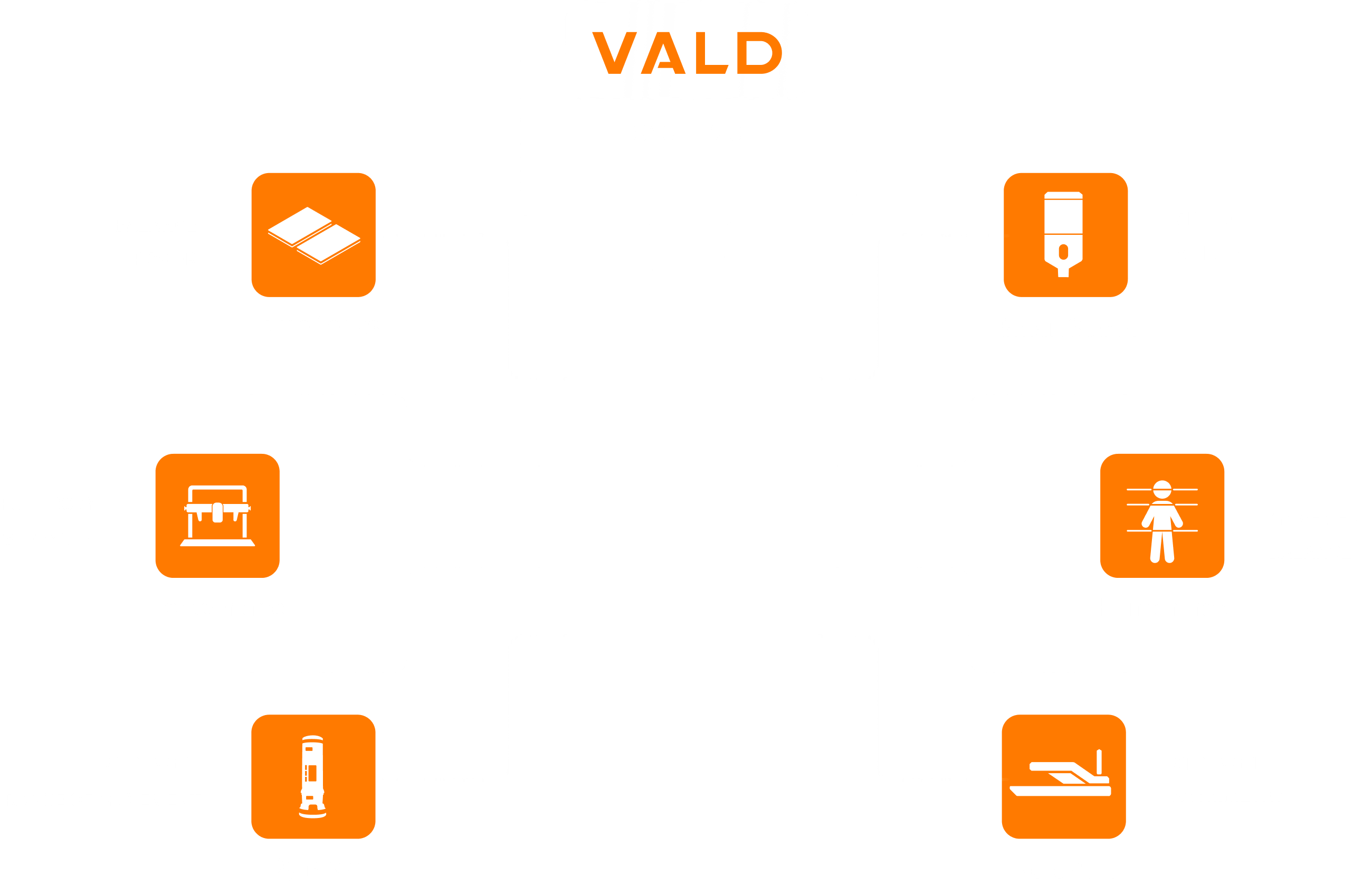 App screen